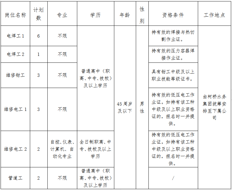 1633999392754202.png QQ圖片20211012084259.png